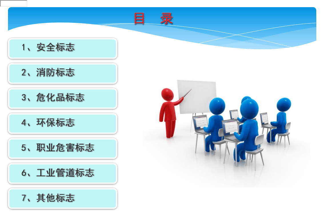 安全标识标准图册.pptx 第2页