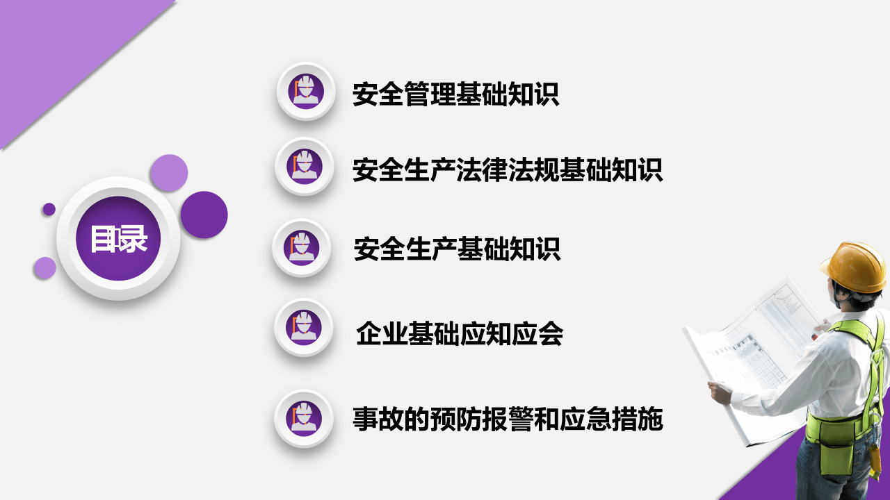 安全管理基础.pptx 第3页