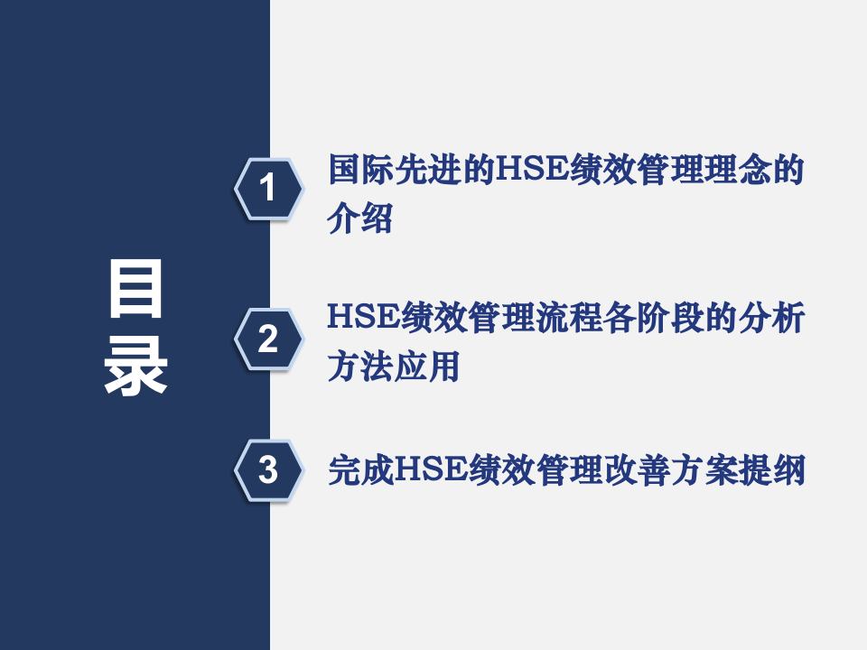 HSE绩效管理方案策划.ppt 第3页