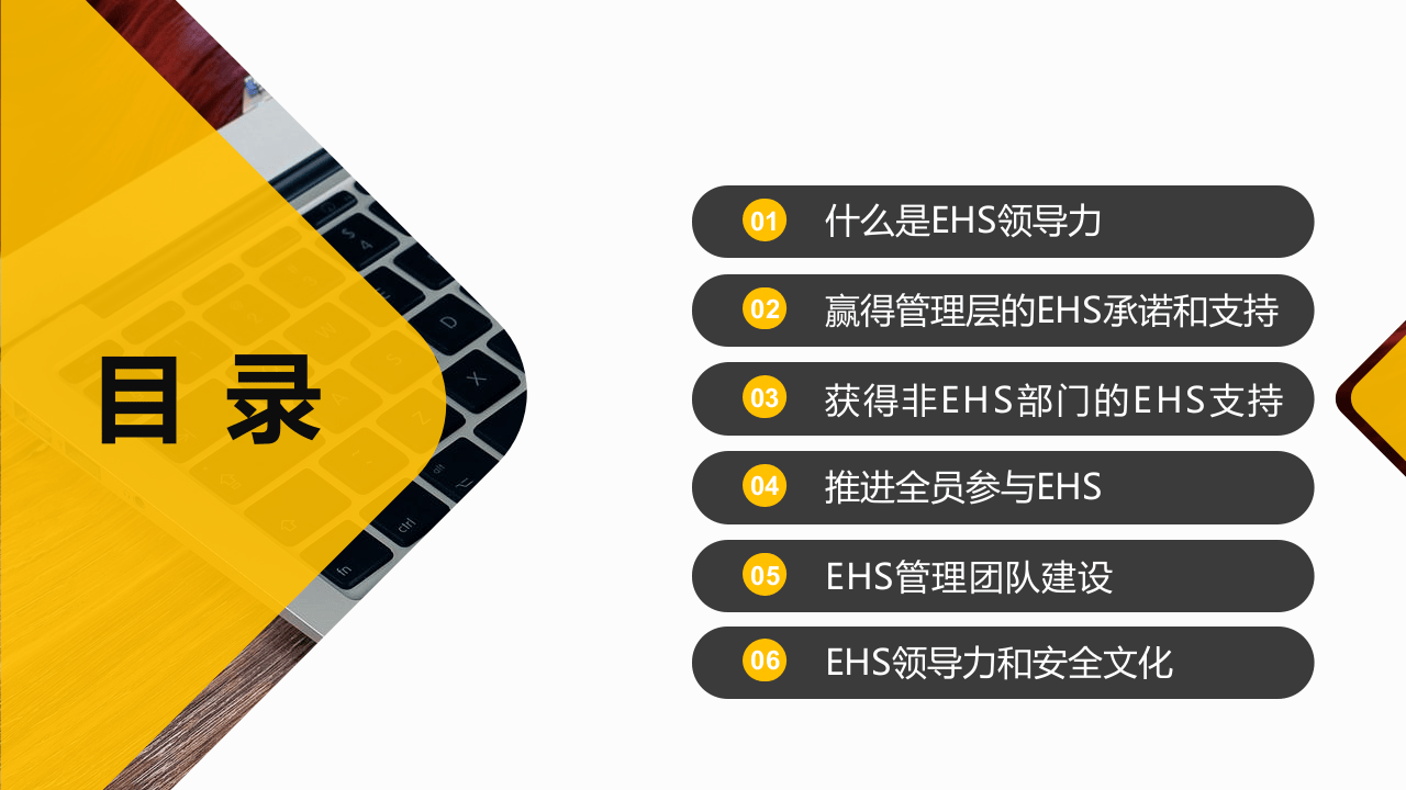 EHS领导力专题培训课件.pptx 第2页
