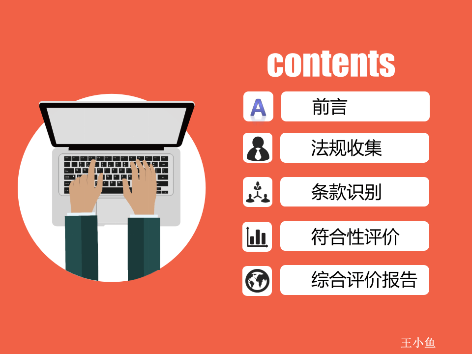 EHS合规性评价.pptx 第2页