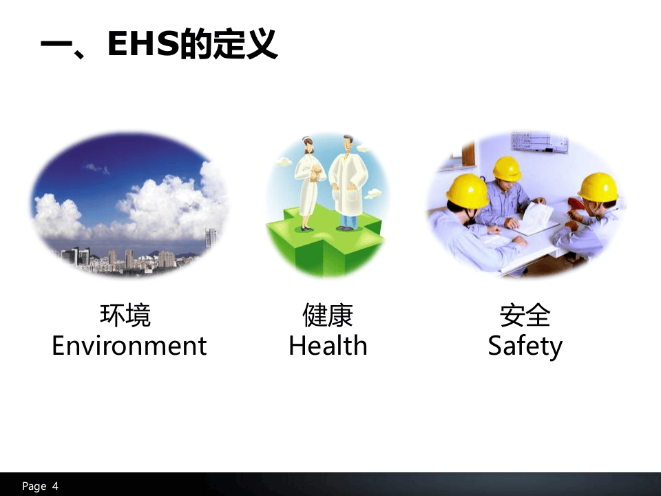 EHS管理系统与管理常识简介.ppt 第4页