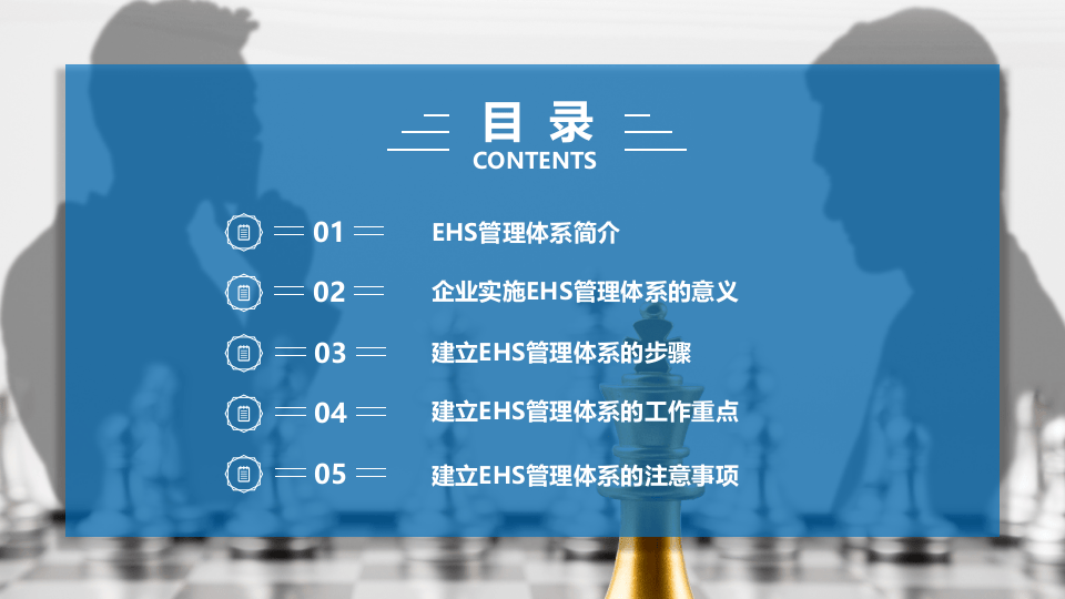 EHS管理体系基础培训（58页）.pptx 第2页