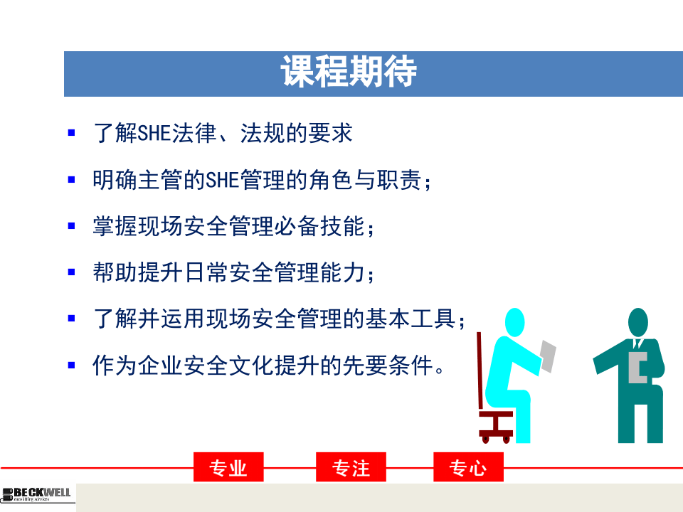 EHS意识与领导力mostmost.ppt 第2页