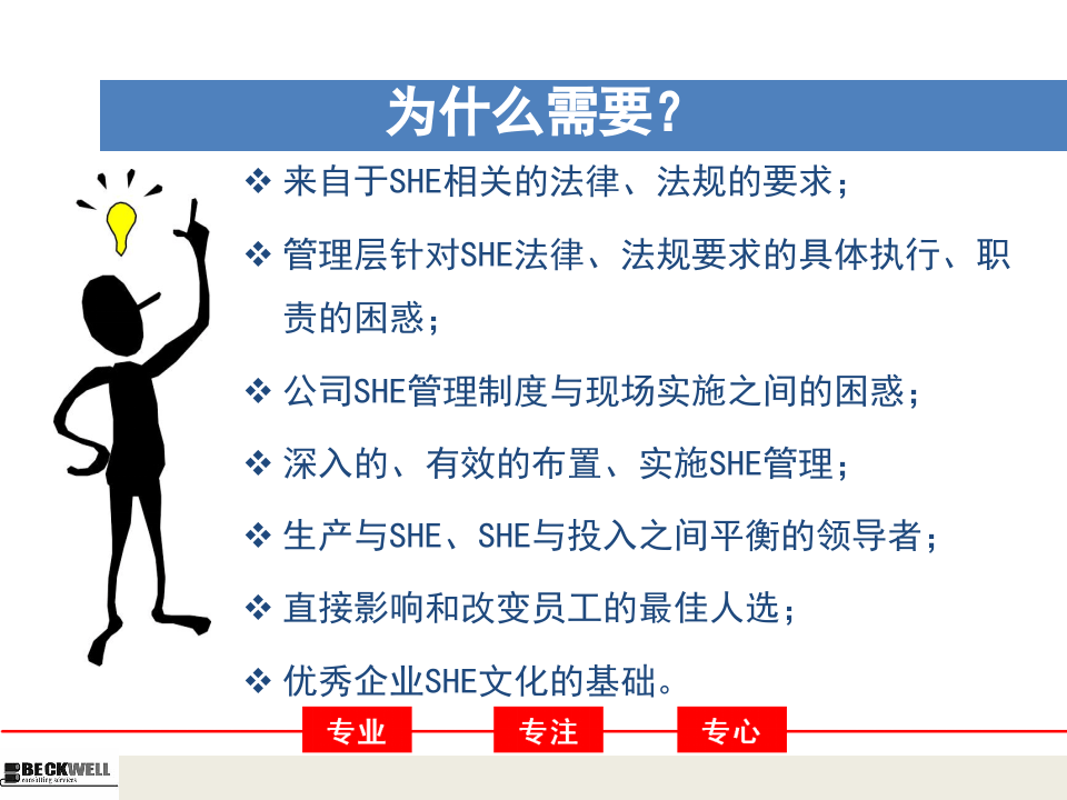 EHS意识与领导力mostmost.ppt 第3页