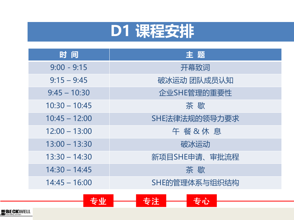 EHS意识与领导力mostmost.ppt 第5页