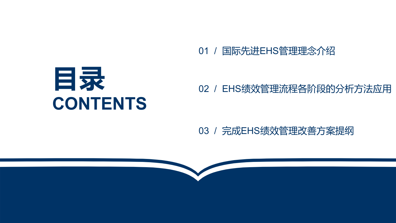 EHS管理绩效方案策划.pptx 第2页