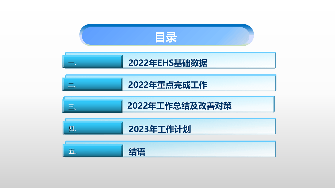 EHS工作年终总结PPT模板.pptx 第2页