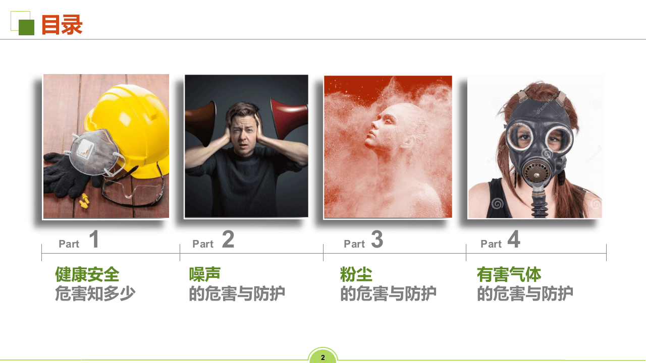 EHS健康安全与劳动保护.pptx 第2页