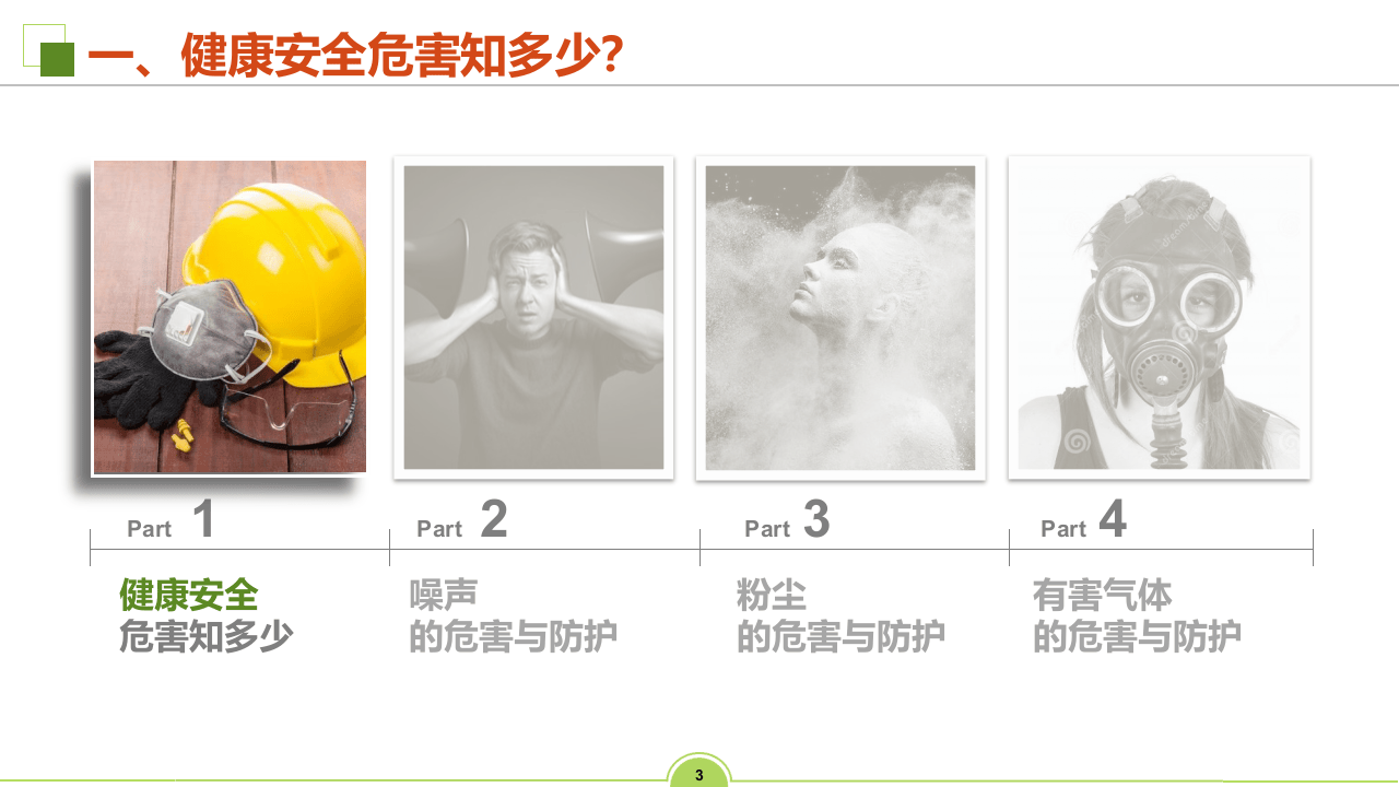 EHS健康安全与劳动保护.pptx 第3页
