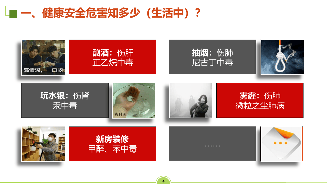 EHS健康安全与劳动保护.pptx 第4页