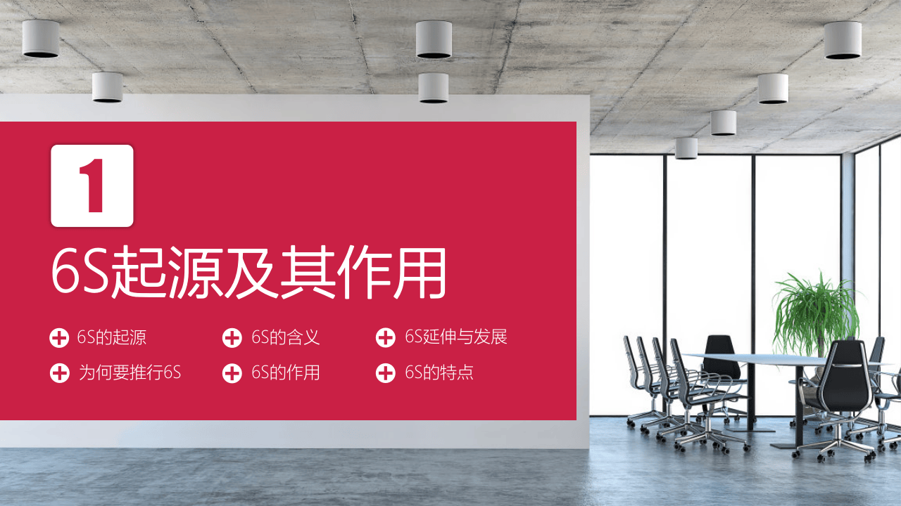 6S现场管理方法与技巧.pptx 第3页