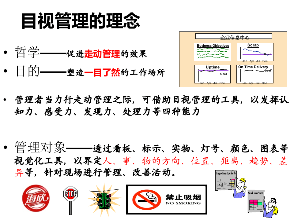 生产现场的目视化管理及现场改善.ppt 第3页