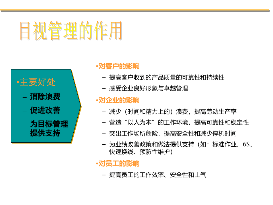 生产现场的目视化管理及现场改善.ppt 第4页