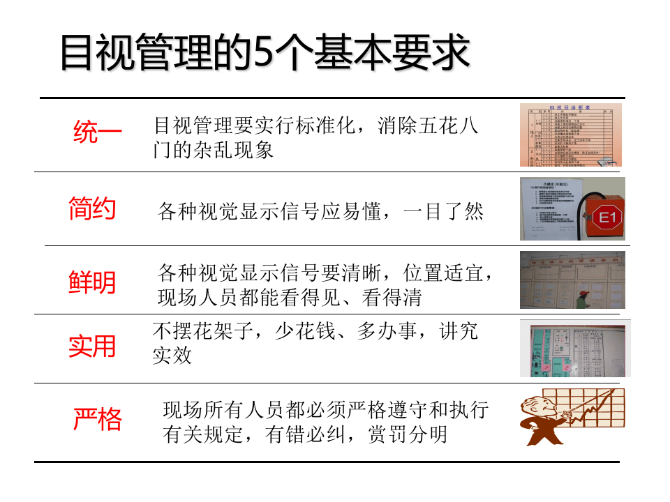 生产现场的目视化管理及现场改善.ppt 第5页