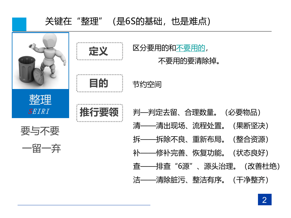 6S管理现状及推进策略.ppt 第3页