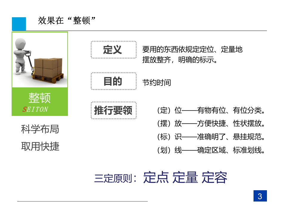 6S管理现状及推进策略.ppt 第4页