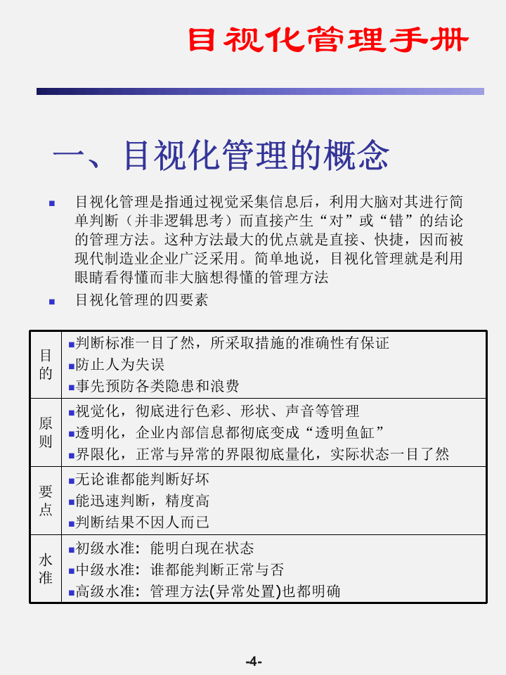 6S现场管理方法与技巧.ppt 第4页