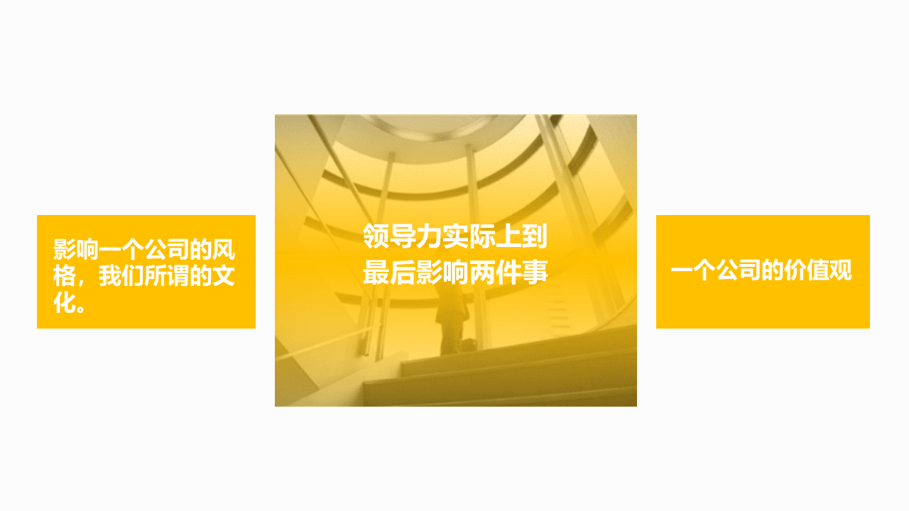 什么是EHS领导力？如何培养？.pptx 第4页