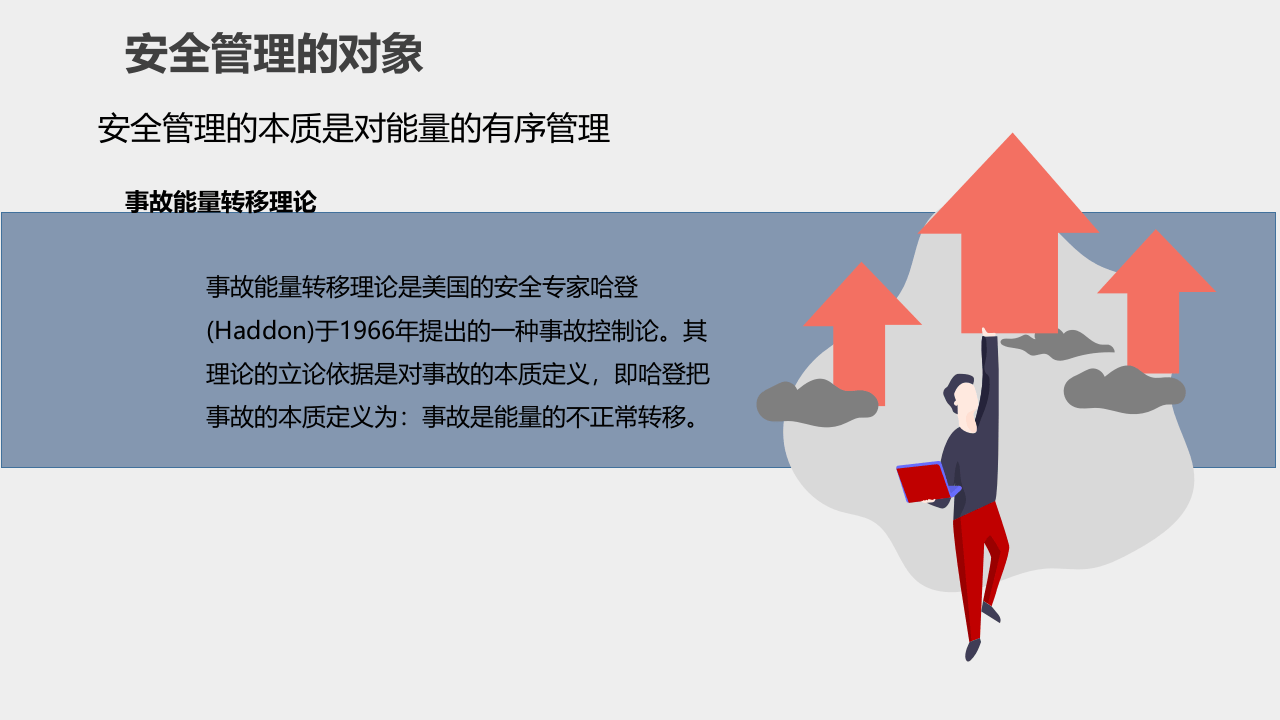 全需求与安全管理理论.ppt 第4页