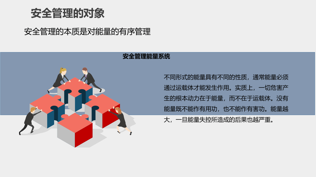 全需求与安全管理理论.ppt 第5页