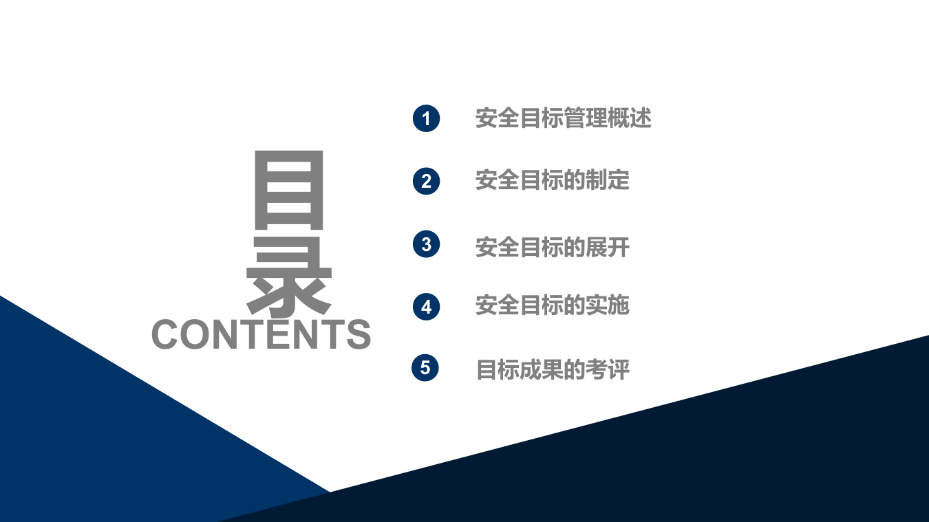 如何开展安全目标管理.pptx 第2页