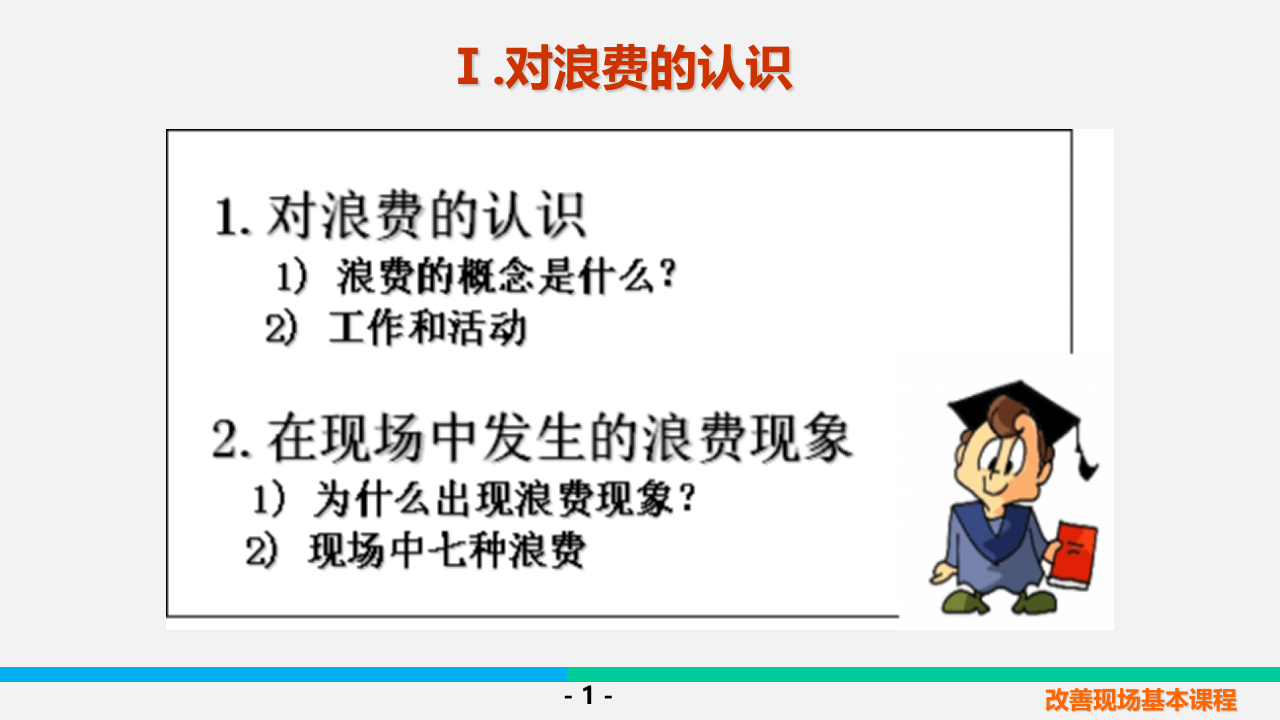 三定基本和5s课程培训教材.ppt 第3页