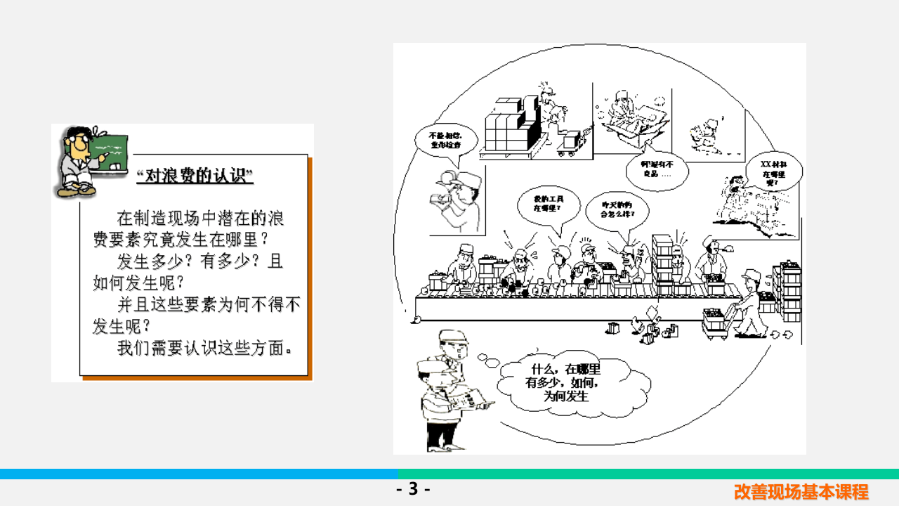 三定基本和5s课程培训教材.ppt 第5页