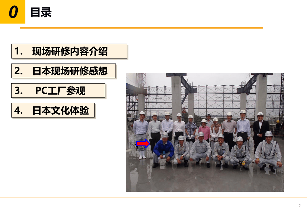 日本工地安全管理全过程，哪些值得你学习丨PPT.pptx 第2页