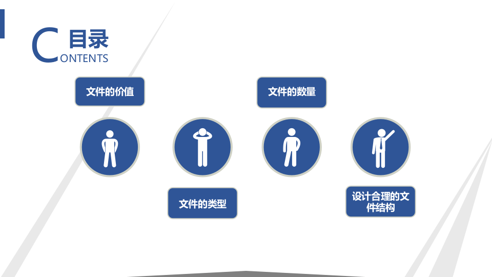 如何制定HSE管理体系文件.pptx 第2页