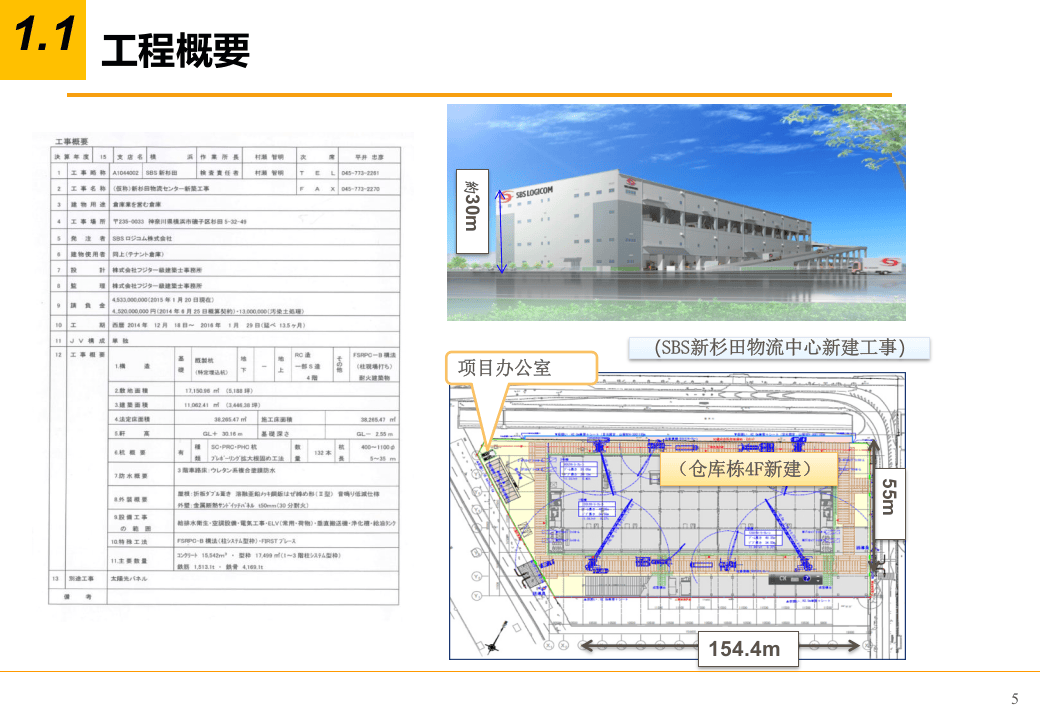 日本工地安全管理全过程，哪些值得你学习丨PPT.pptx 第5页