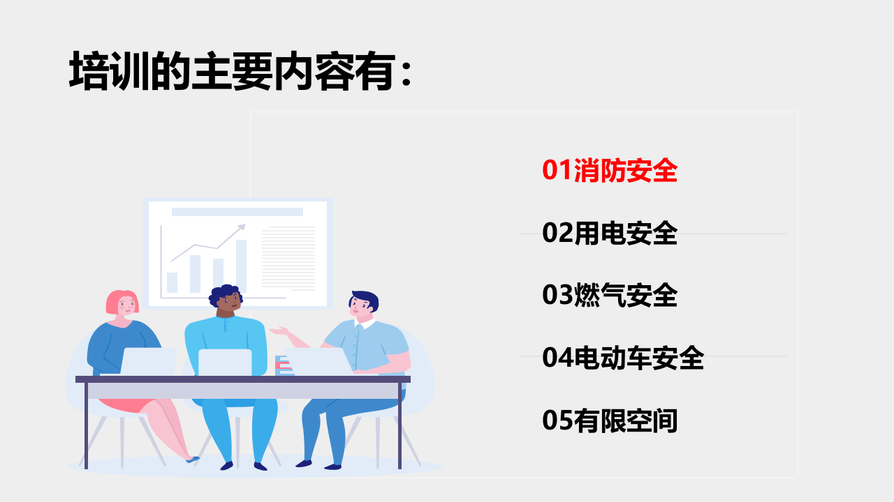 社区安全知识.ppt 第3页