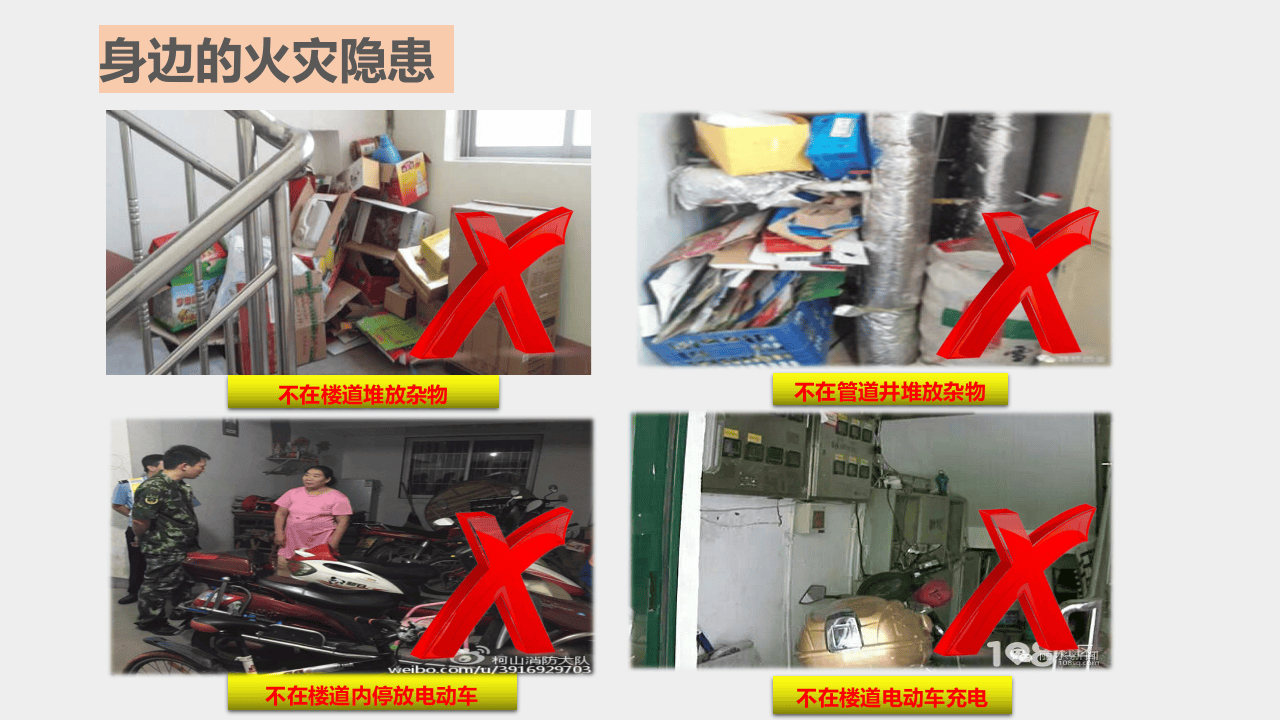 社区安全知识.ppt 第5页