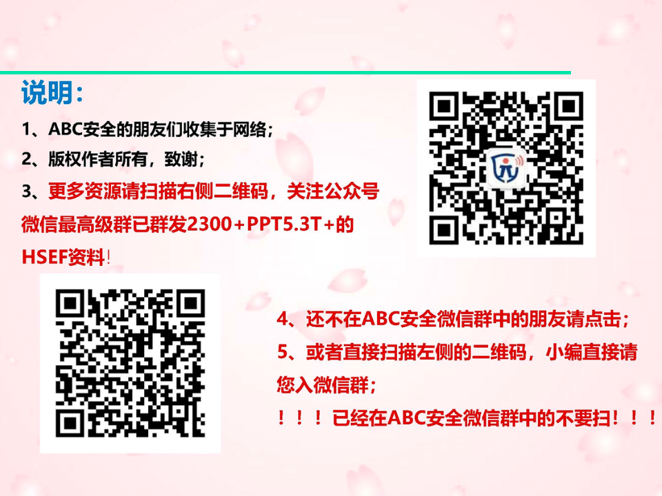 全面可视化管理.pptx 第2页