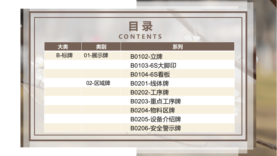 企业现场6S目视化标准CIS手册.pptx 第5页