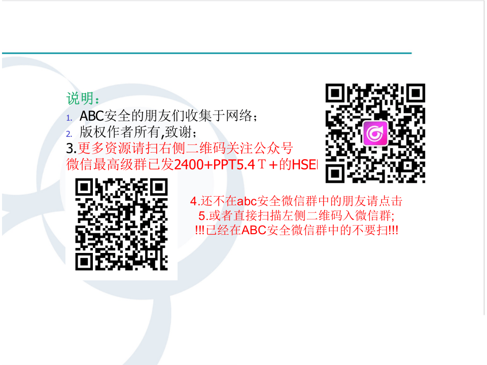 企业全面可视化管理（共180页）.ppt 第2页