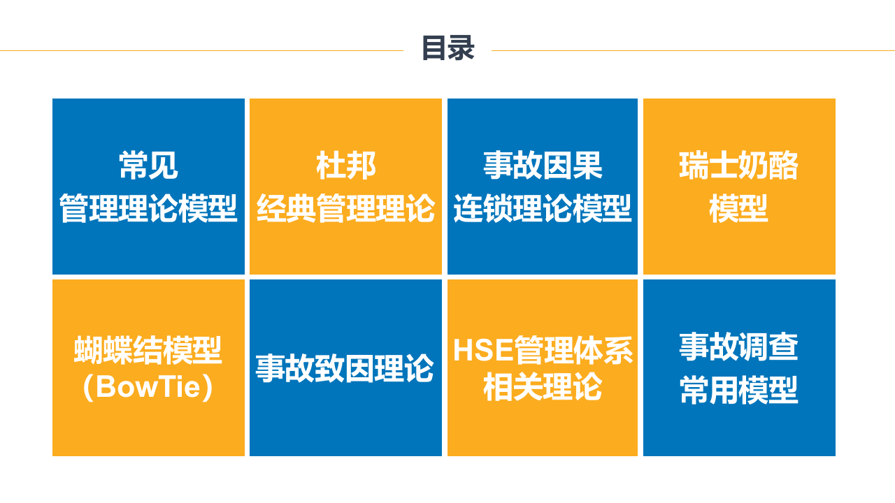 全套安全管理理论模型培训（120页）.pptx 第2页