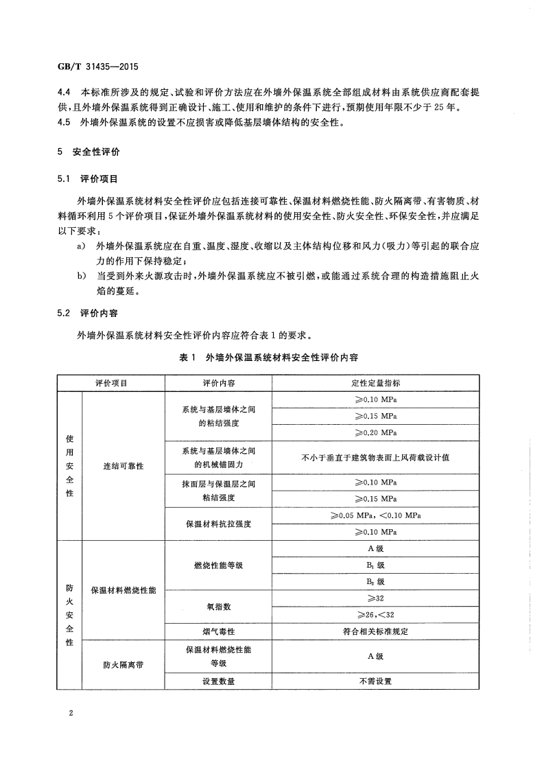 GBT31435-2015 外墙外保温系统材料安全性评价方法.pdf 第4页