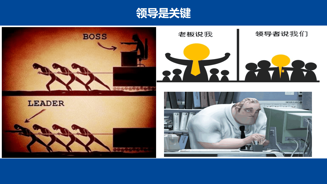 企业现代安全管理-领导力课件.pptx 第4页