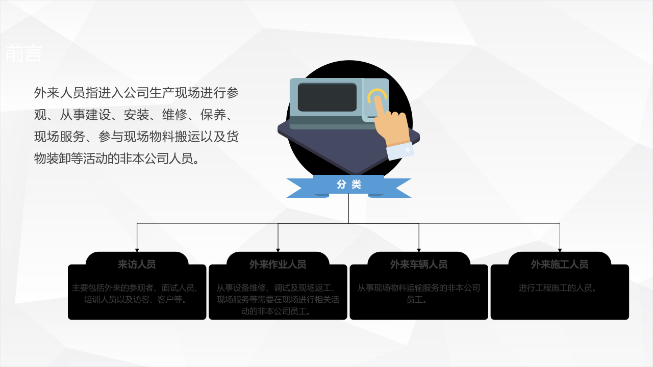 企业外来人员安全培训.ppt 第2页