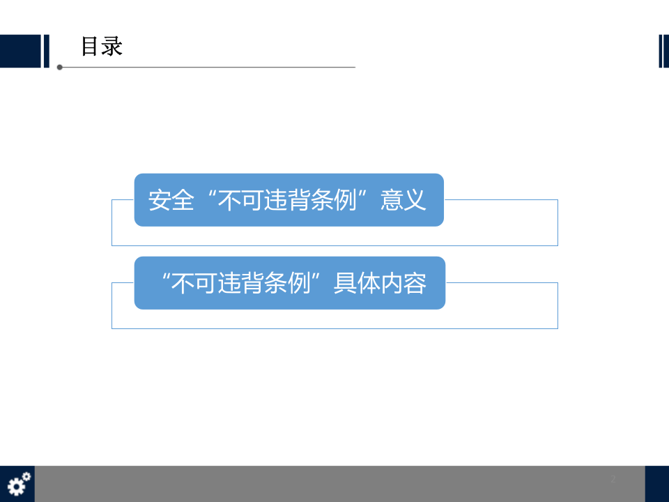 企业安全生产十大禁令.pptx 第2页