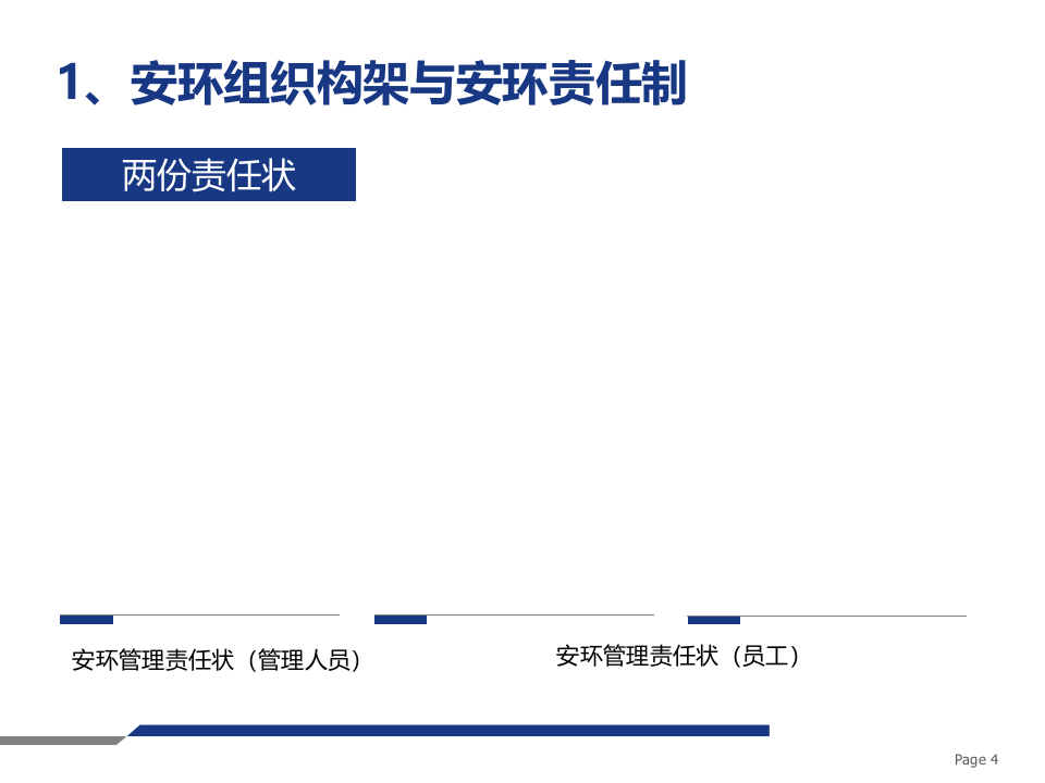 企业安全管理制度重点解读.pptx 第4页