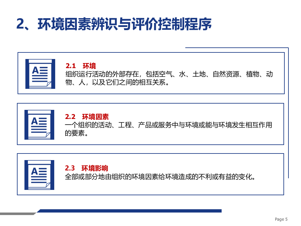 企业安全管理制度重点解读.pptx 第5页