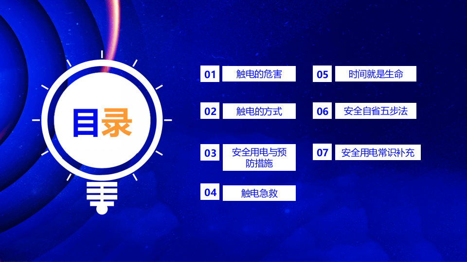 企业安全用电管理培训.pptx 第2页