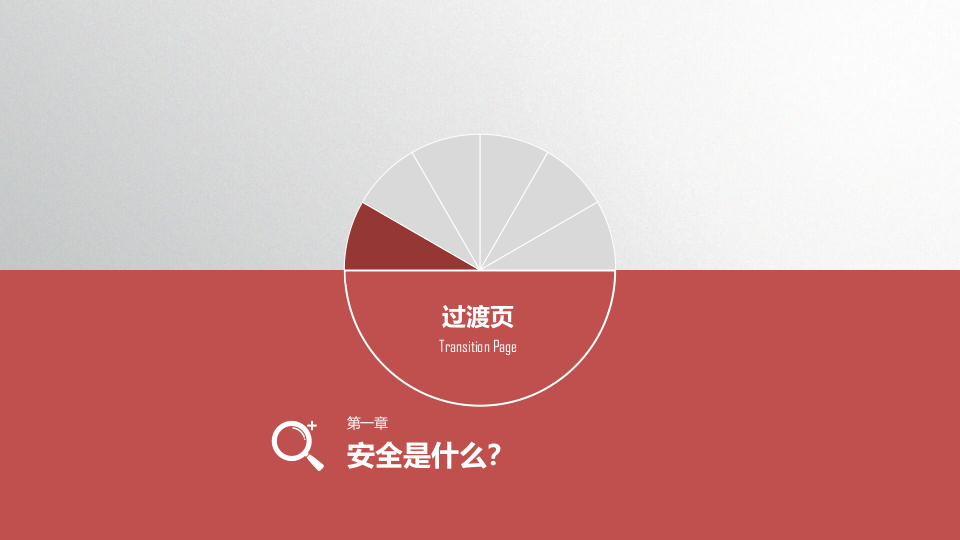 企业安全生产管理培训PPT课件.pptx 第3页