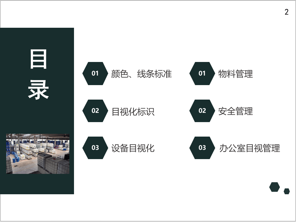 企业安全管理目视化手册.pptx 第2页