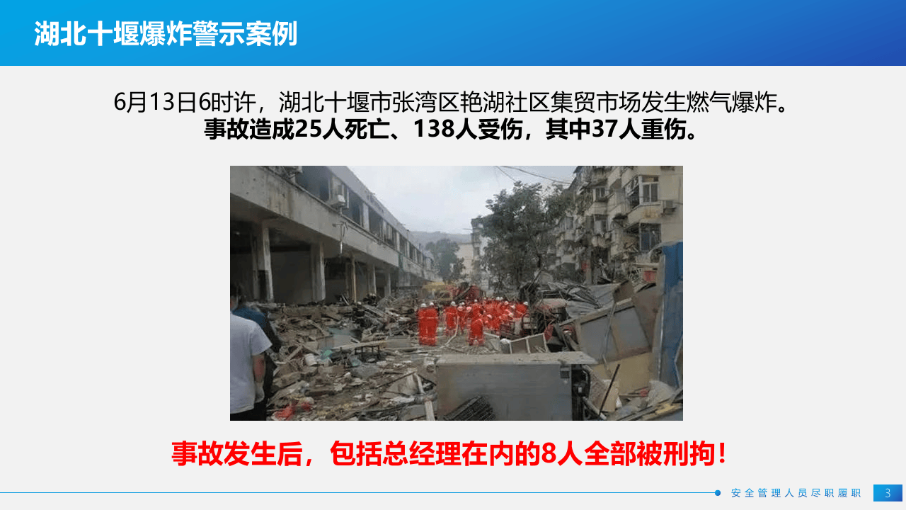 企业负责人及安全管理人员培训.pptx 第3页