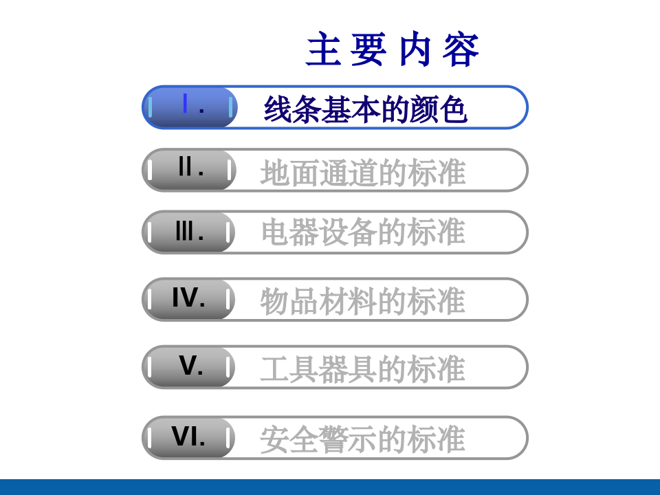 目视化管理手册.pptx 第2页