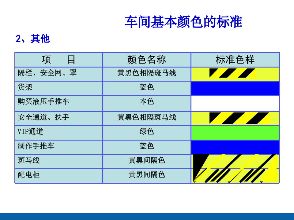 目视化管理手册.pptx 第4页