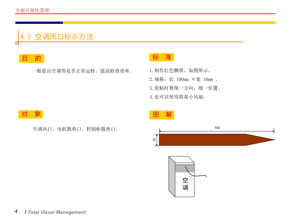 目视化(设备).ppt 第4页